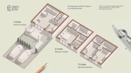 Новостройки, 5-комн., Нижний Новгород