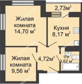 , 2-комн., Дзержинск