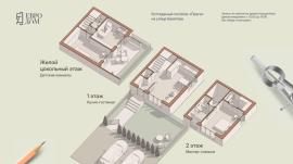 Новостройки, 4-комн., Нижний Новгород